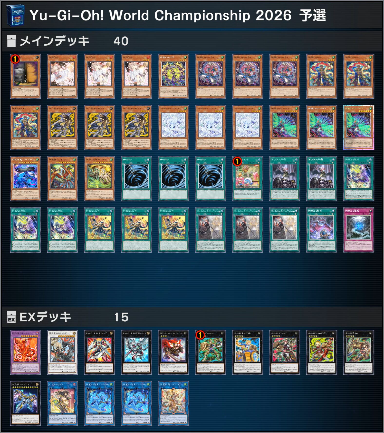 遊戯王MD】2026年に使用した「対人戦用デッキ」置き場【遊戯王